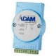 ADAM-4012-DE