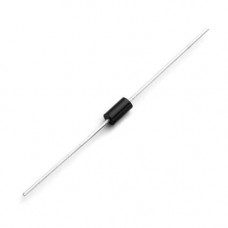 K1050GURP