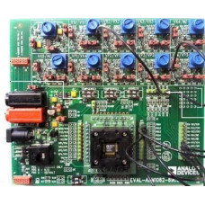 EVAL-ADM1069LQEBZ