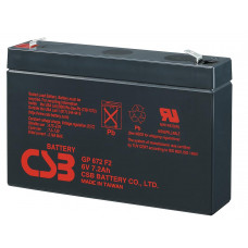 GP672F2