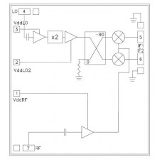 HMC571