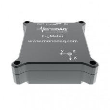MONODAQ-E-GMETER