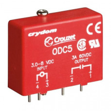 ODC24A