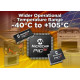 PIC32MX360F512L-80I/BG