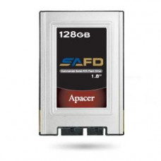 APS18P6A032G-CCML