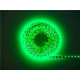 SB-0565-CT