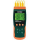 SDL200-NIST