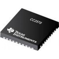 TPS40425RHAT