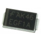 EGF1A