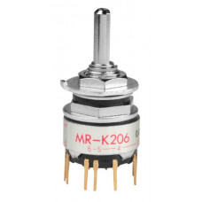 MRK206